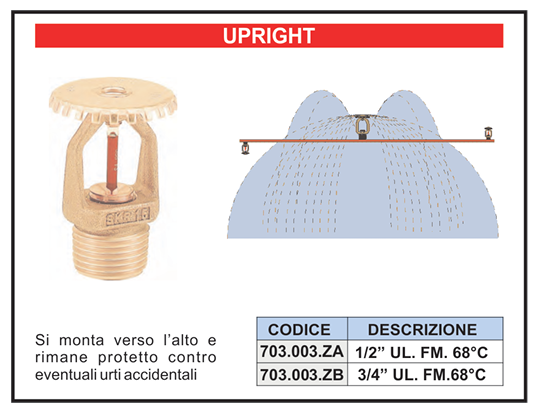 Sprinkler upright 1/2